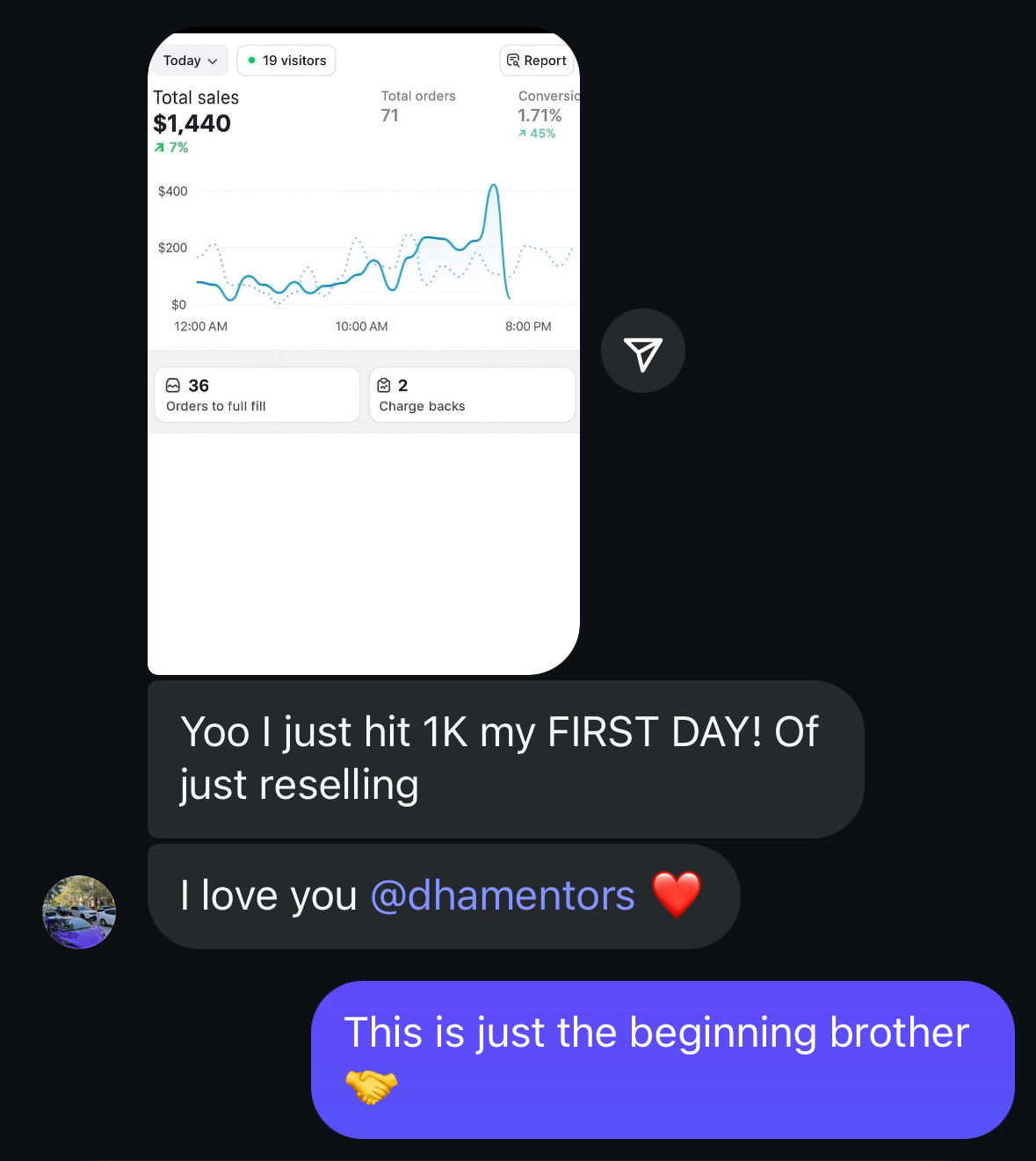 Success story