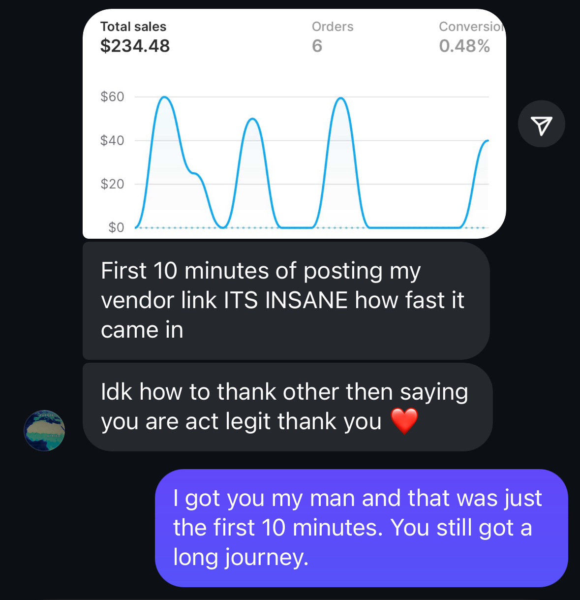 Success story